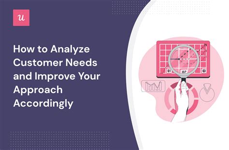 How to Analyze Fundamental